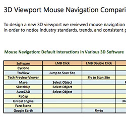 Mouse Navigation Study (Excel, InDesign)