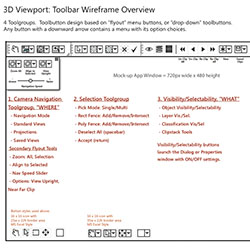 Wireframe Toolbar UX Documentation (Illustrator, InDesign)